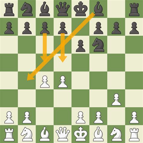 Catalan Opening - Chess Openings - Chess.com