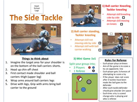 Rugby - Introduction of Tackle | Teaching Resources