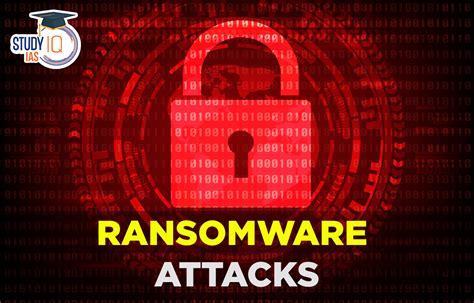 Ransomware Attacks Meaning Working And Dealing