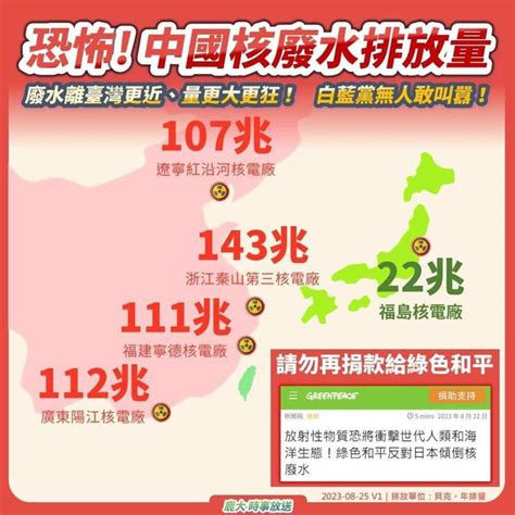 秦山核电站排放到大海里的氚143兆 日本福岛排海水是22兆