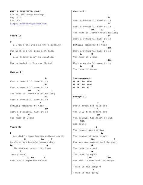 What A Beautiful Name Chord Hillsong Worship