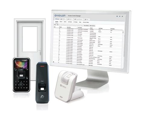 Access Control Toronto Security Systems