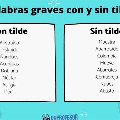 Ejemplos De Palabras Graves Con Tilde Y Sin Tilde Nuevo Ejemplo Images