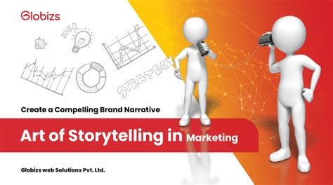 The Art Of Storytelling In Marketing How To Create Compelling Brand