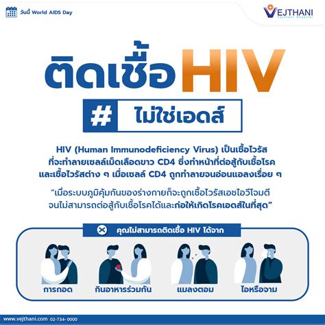 เข้าใจใหม่ ติดเชื้อ Hiv ไม่ได้แปลว่าเป็นเอดส์ โรงพยาบาลเวชธานี