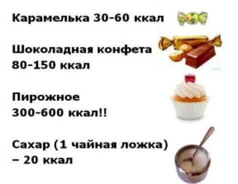 Какой сахар самый полезный, сколько калорий в ложке и в грамме сахара