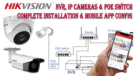 Hikvision Latest Version Nvr Ip Camera Poe Switch Complete