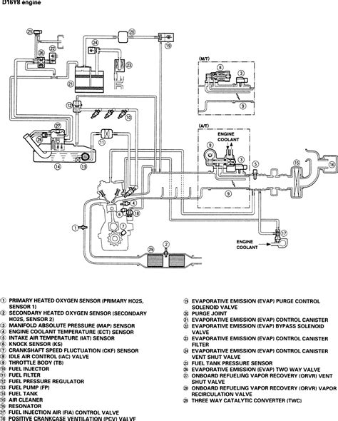 91 Honda Civic Si Vacuum Routing