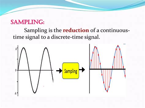 Presentation On Pulse Code Modulation Ppt