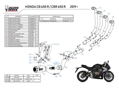 H Sm C Scarico Completo Mivv Sport Mk Carbonio Honda Cb R