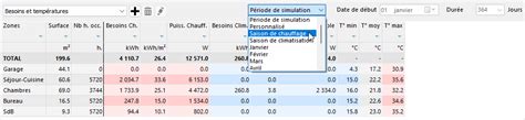 Pleiades R Sultats De Nouvelles Fonctionnalit S Pour Vos Simulations