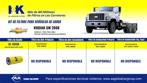 Productos AA GLOBAL CAR GROUP