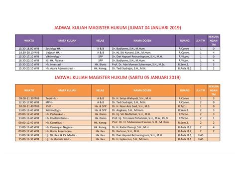 Jadwal Perkuliahan Semester Gasal Mih Unsoed Ac Id