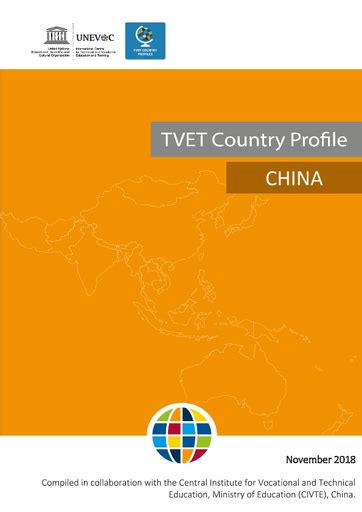 Tvet Country Profile China