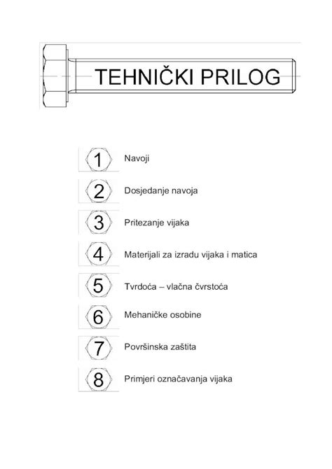 Pdf Tehnicki Prilog Dokumentips