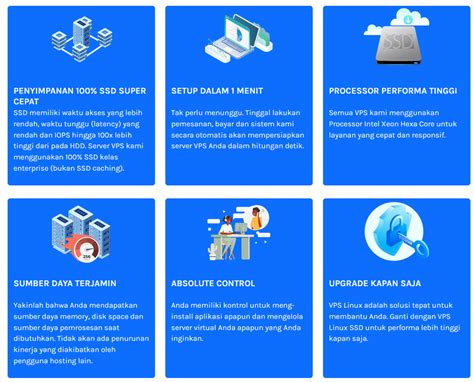 Apa Itu Vps Berikut Ini Penjelasan Mengenai Vps Blog Cloudbank