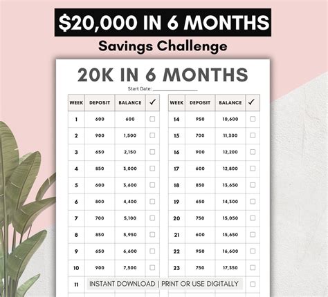 20000 Savings Challenge 20k In 6 Months Challenge Savings Tracker 26 Weeks Money Challenge