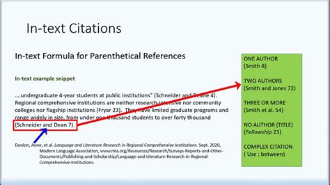 Mla 9th In Text Citations Youtube