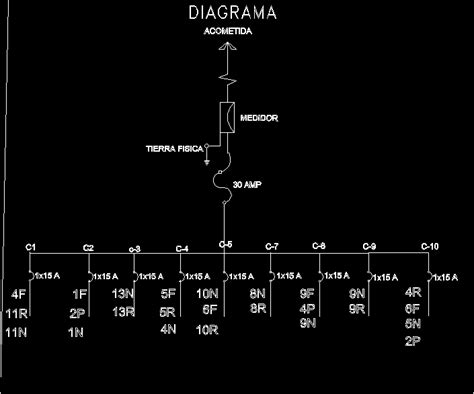 Descargar Diagrama Unifilar Electrico Autocad Esquema Unifil