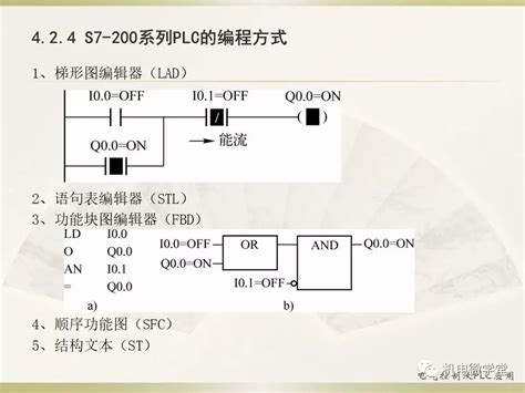 50页ppt搞懂plc基础知识 Plc学习 工控论坛