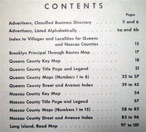 Hagstrom S Atlas Of Queens And Nassau Counties Long Island N Y And Road Map Of Long Island