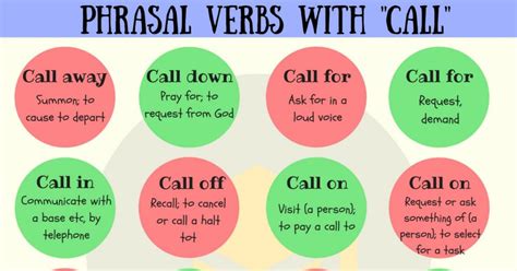 Common English Phrasal Verbs With Call Eslbuzz Learning English