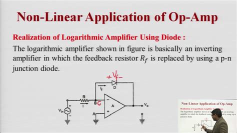 Non Linear Application Of Op Amp 1 Youtube