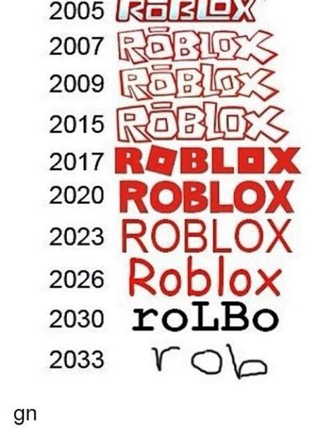 Roblox Logo Through The Years