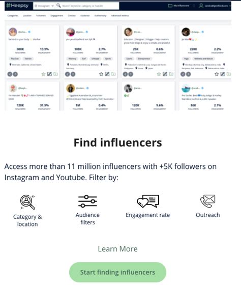 Agence Influenceur Le Top Des Outils Pour Trouver Des Influenceurs