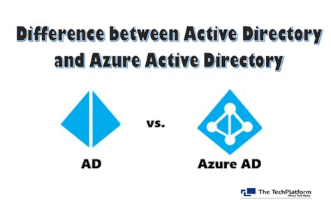 What Is The Difference Between Active Directory And Azure Active Directory