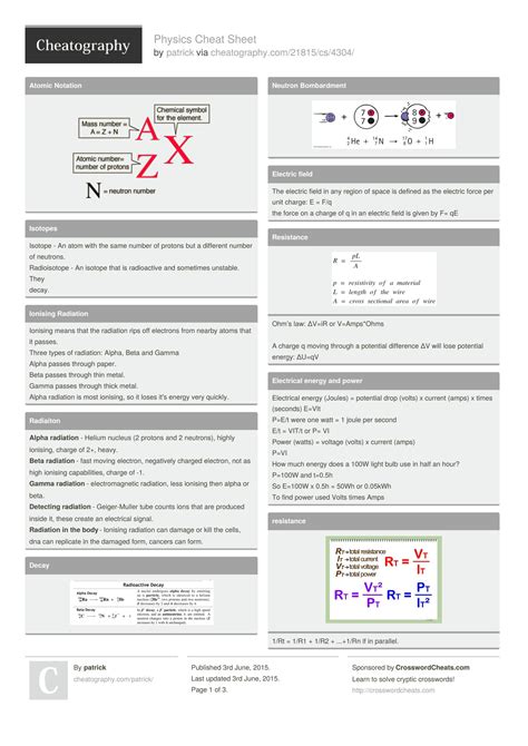 Solution Cheatsheet Notes Physics Studypool