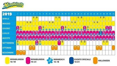 Calendario Con I Giorni Ed Orari Di Apertura Prezzi Sconti E Le