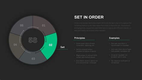 5s Infographic PowerPoint Template - SlideBazaar