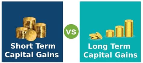 Difference Between Short Term And Long Term Capital Gains Tax