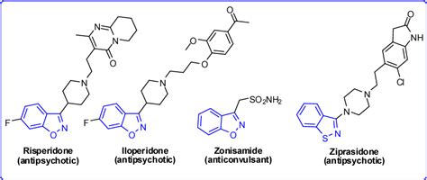 Figure 1 From Substrate Controlled Synthesis Of Benzisoxazole And