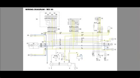 Motorcycle Wiring Explained