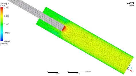 Dynamic Mesh Motion Using Ansys Fluent With Udf Youtube