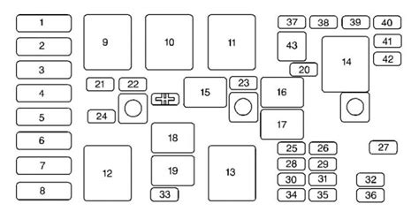 Buick Century 2000 Fuse Box Diagram Auto Genius