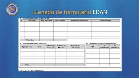 Evaluacion De DaÑos Y Analisis De Necesidades Youtube