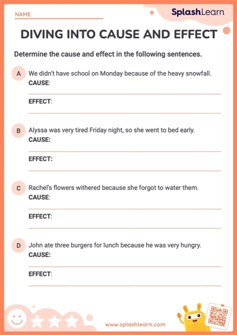 5th Grade Ela Reading Comprehension Worksheets Free And Printable Splashlearn