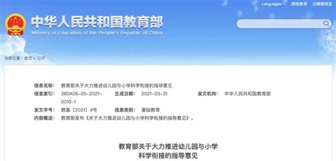 湛江家长注意小学严格执行免试就近入学幼儿园不得设学前班房产资讯房天下