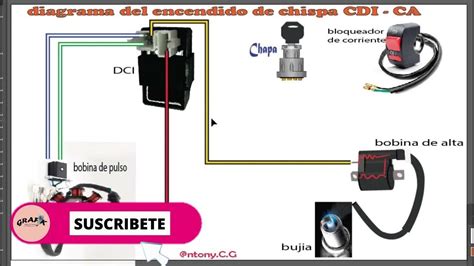 Como Conectar Nuestro Sistema De Chispa Cdi Corriente Alterna A Una