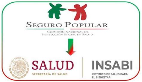 Requisitos Para El Seguro Popular Nuevo Insabi November Del 2024