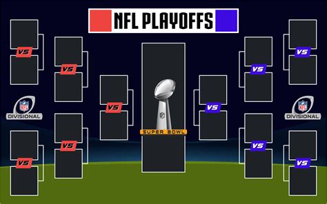 EXCEL TEMPLATES: Nfl Playoff Pool Template