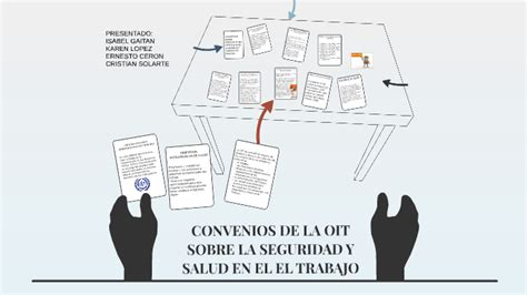 Convenios De La Oit Sobre La Seguridad Y Salud En El El Trab By Karen Lopez