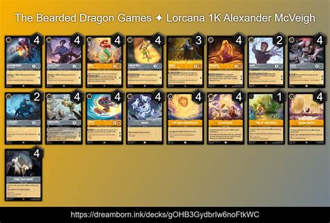 The Bearded Dragon Lorcana 1k Decklists Mushu Report Disney Lorcana