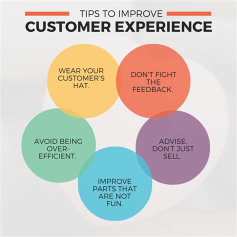 Important Ways Of Customer Experience Management One Contact Center