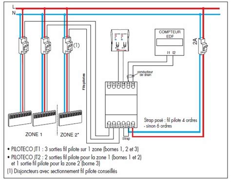 Chauffage Electrique Fil Pilote Schema Bois Eco Concept Fr