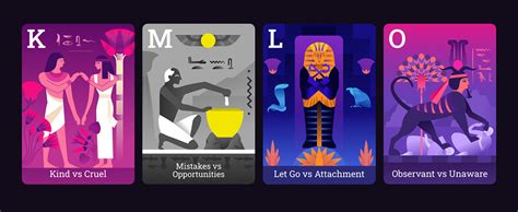 Oracle Cards on Behance