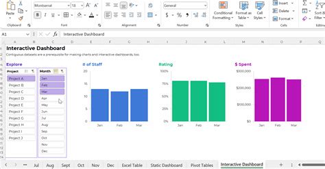 Two Types Of Tabulations Formulas Vs Pivot Tables Depict Data Studio